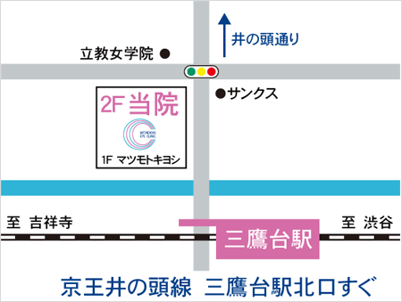 三鷹台眼科地図